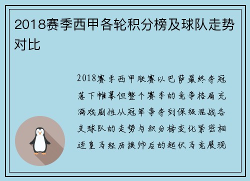 2018赛季西甲各轮积分榜及球队走势对比